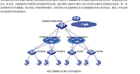 華三S3600V2-28TP-SI三層交換機(jī) 性能與穩(wěn)定性的完美融合